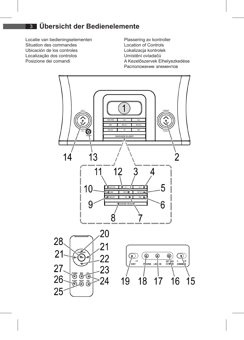 Übersicht der bedienelemente | AEG SRC 4321 User Manual | Page 3 / 86