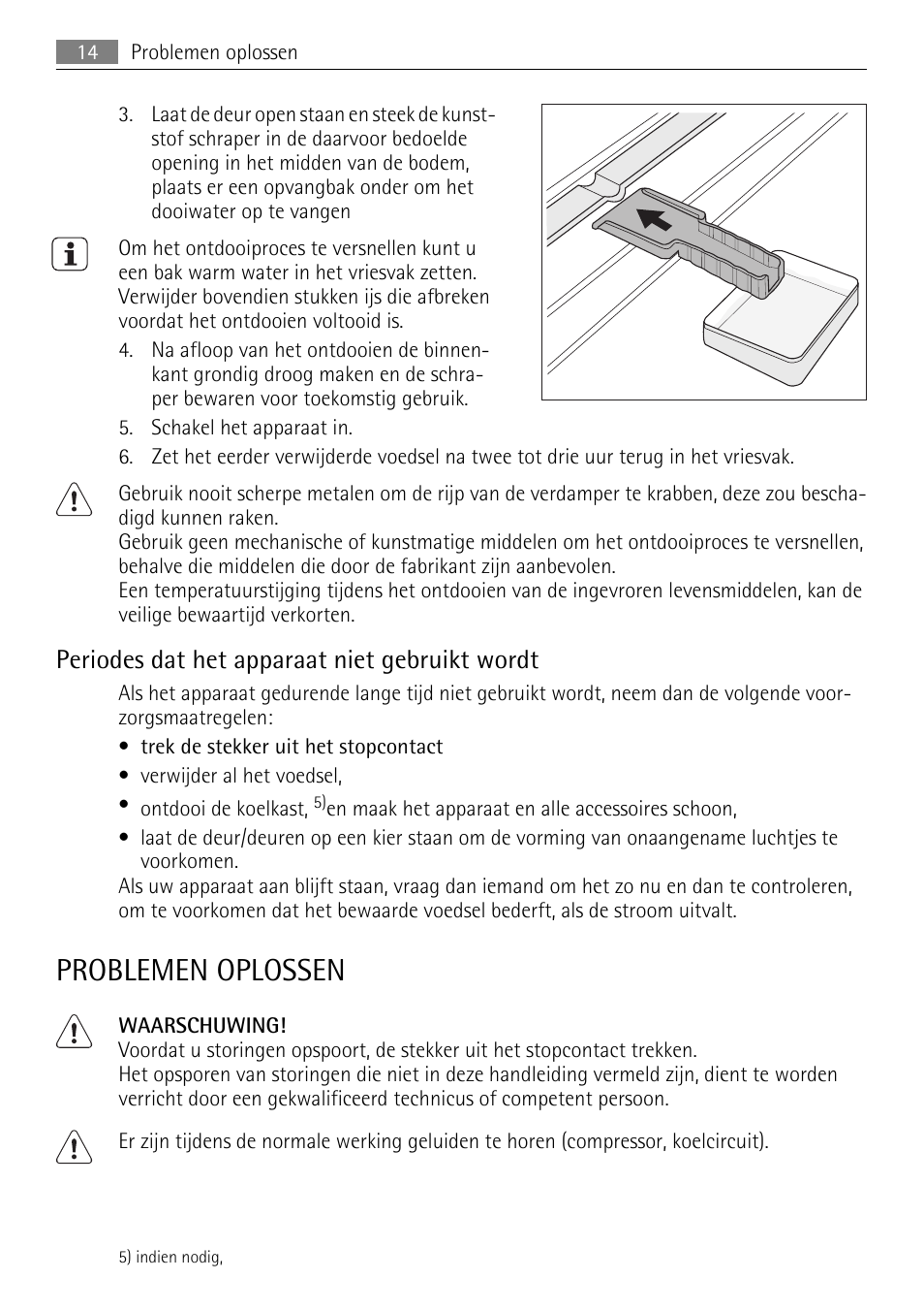 Problemen oplossen, Periodes dat het apparaat niet gebruikt wordt | AEG SCN91800C1 User Manual | Page 14 / 92