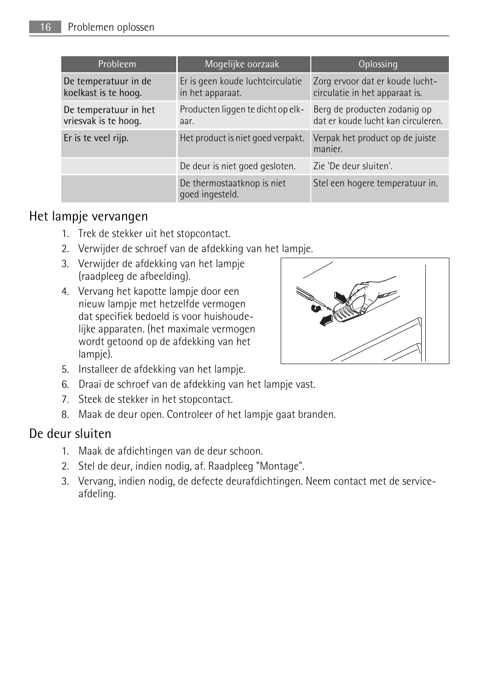 Het lampje vervangen, De deur sluiten | AEG SCN91800C1 User Manual | Page 16 / 92