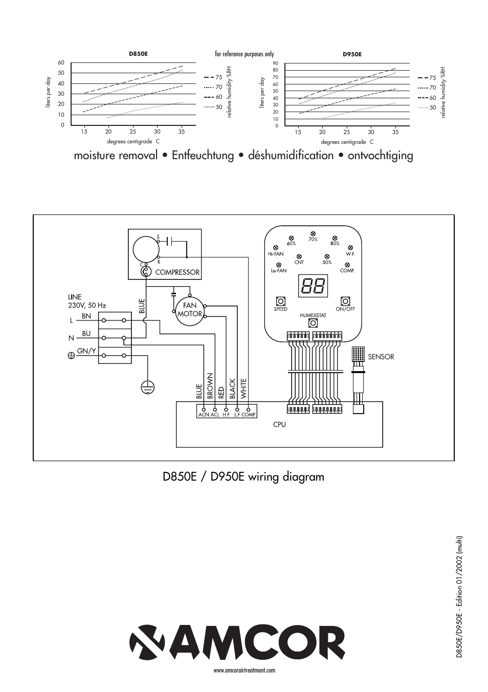 Amcor D950E User Manual | Page 20 / 20