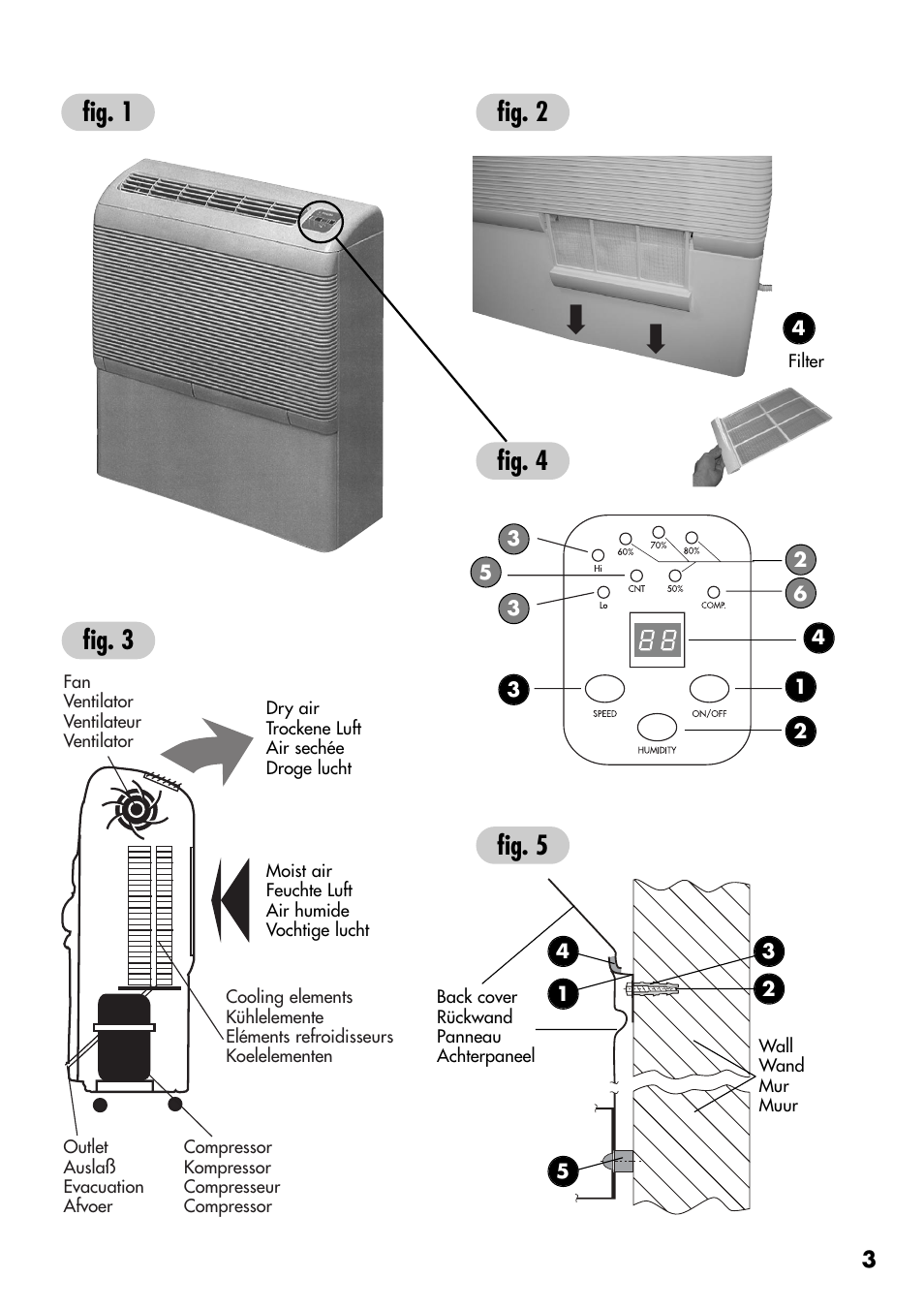 Fig. 1 fig. 2 fig. 3 fig. 4, Fig. 5 | Amcor D950E User Manual | Page 3 / 20