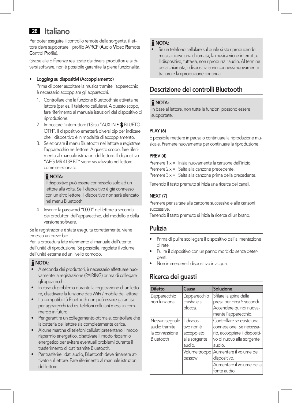 Italiano, Descrizione dei controlli bluetooth, Pulizia | Ricerca dei guasti | AEG MR 4139 BT schwarz User Manual | Page 28 / 58