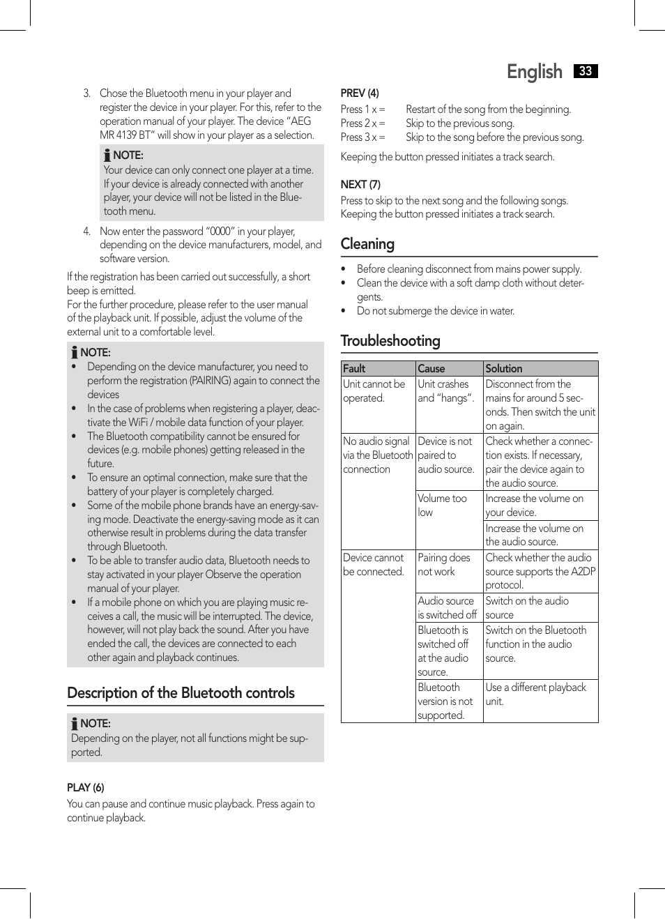 English, Description of the bluetooth controls, Cleaning | Troubleshooting | AEG MR 4139 BT schwarz User Manual | Page 33 / 58