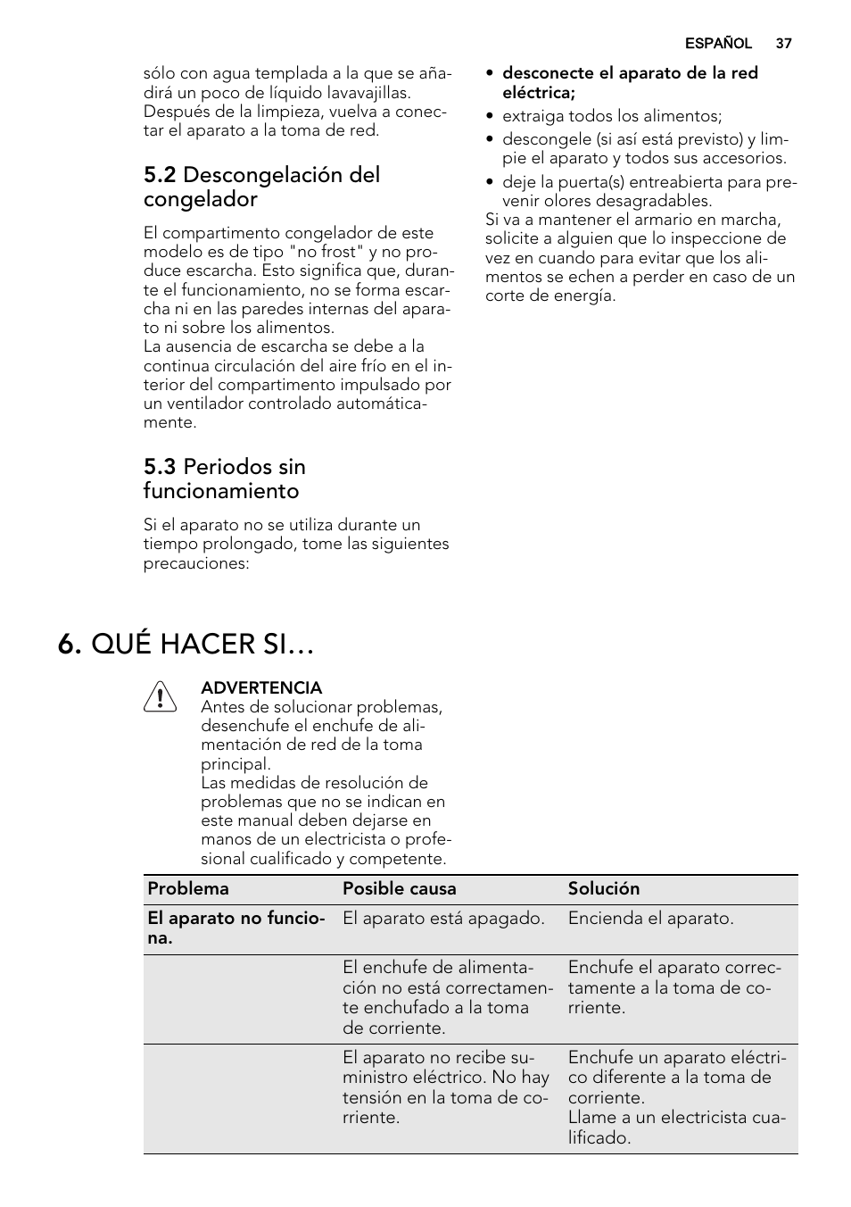 Qué hacer si, 2 descongelación del congelador, 3 periodos sin funcionamiento | AEG AGN71200F0 User Manual | Page 37 / 44