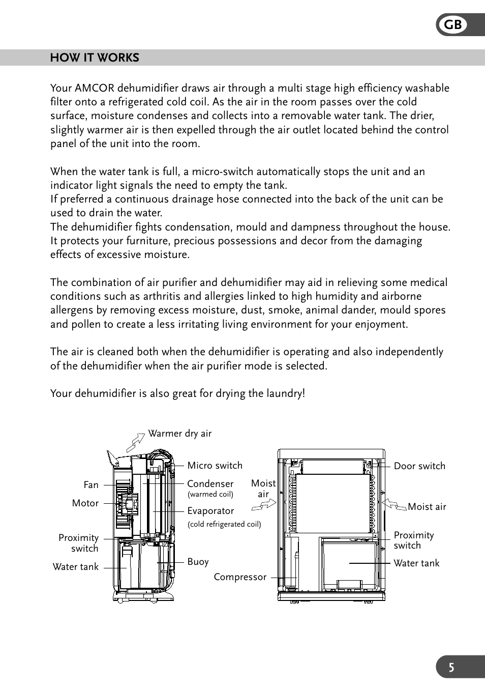 Amcor 25EH User Manual | Page 5 / 15