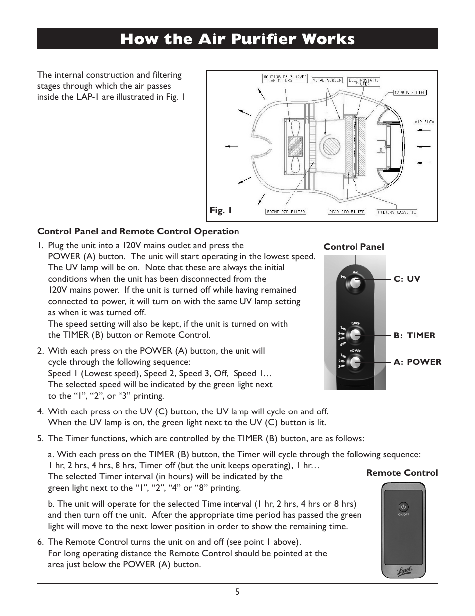 How the air purifier works | Amcor LYSOL Air Purifier LAP-1 User Manual | Page 7 / 12