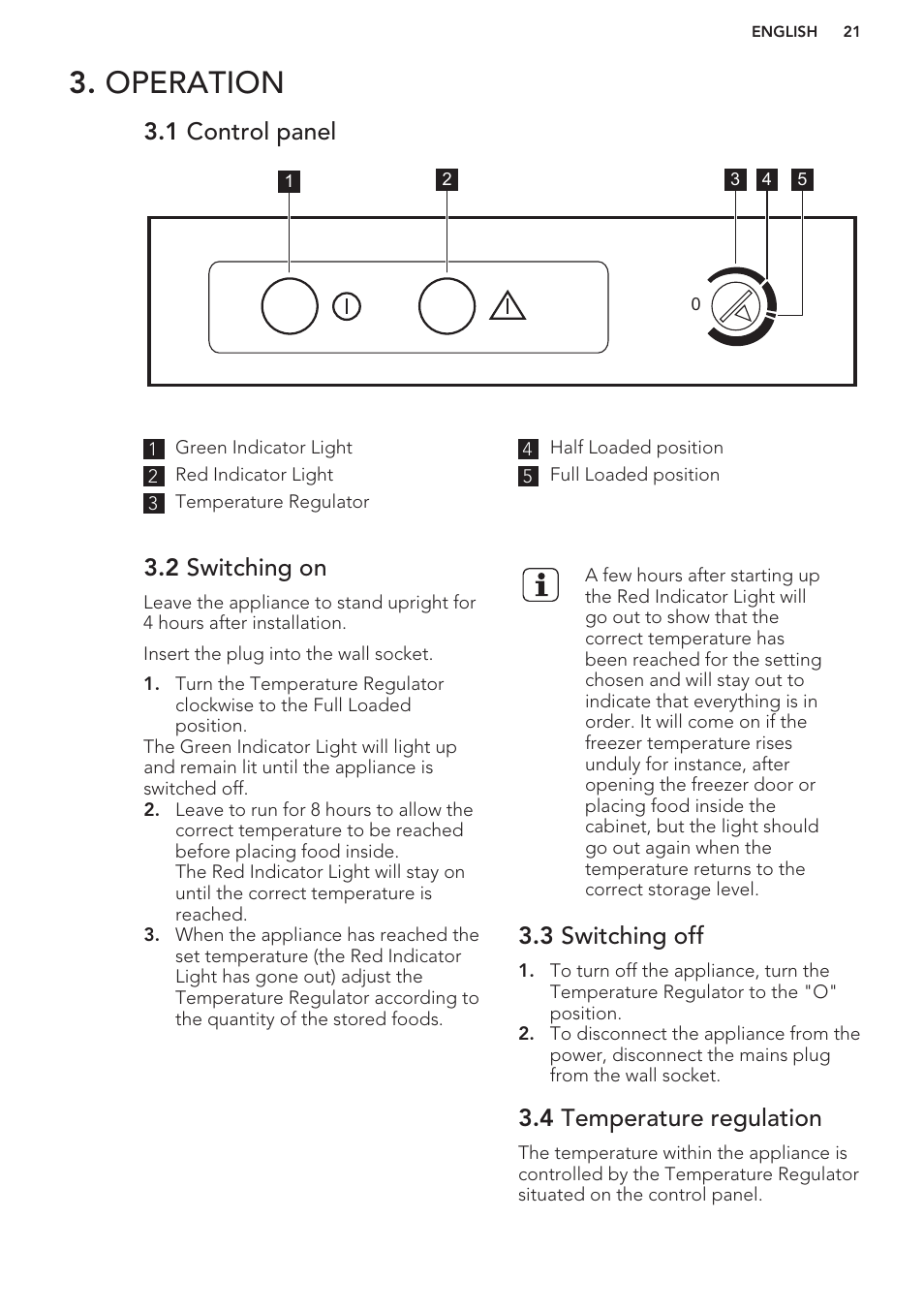 Operation, 1 control panel, 2 switching on | 3 switching off, 4 temperature regulation | AEG A42200GSW0 User Manual | Page 21 / 64