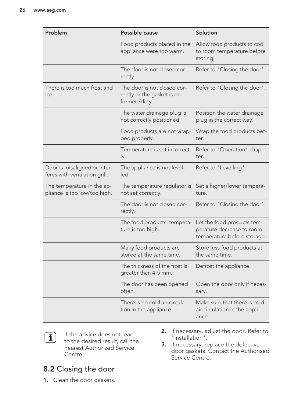 2 closing the door | AEG A42200GSW0 User Manual | Page 26 / 64