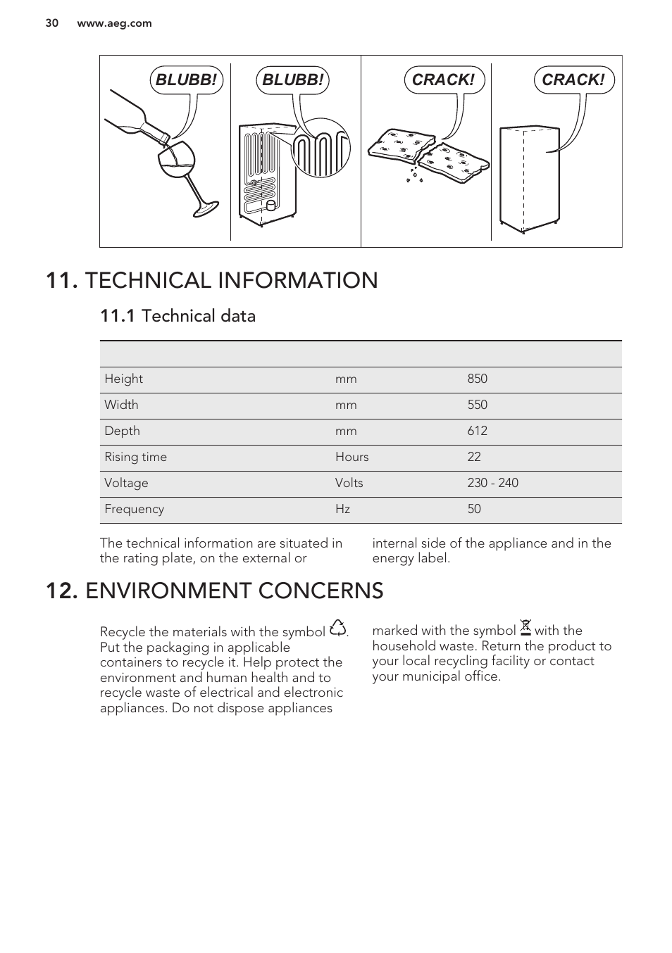 Technical information, 1 technical data, Environment concerns | AEG A42200GSW0 User Manual | Page 30 / 64