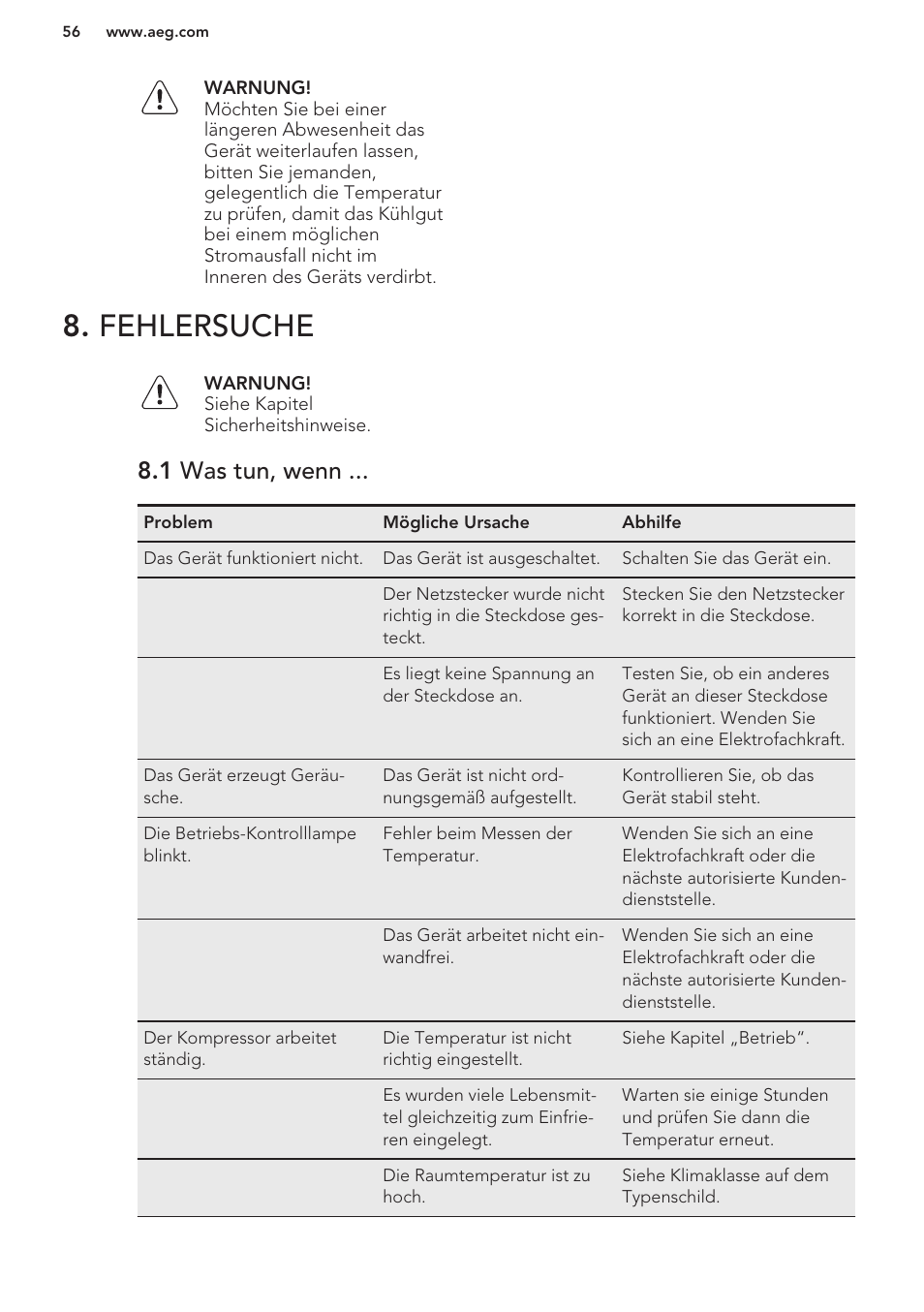 Fehlersuche, 1 was tun, wenn | AEG A42200GSW0 User Manual | Page 56 / 64