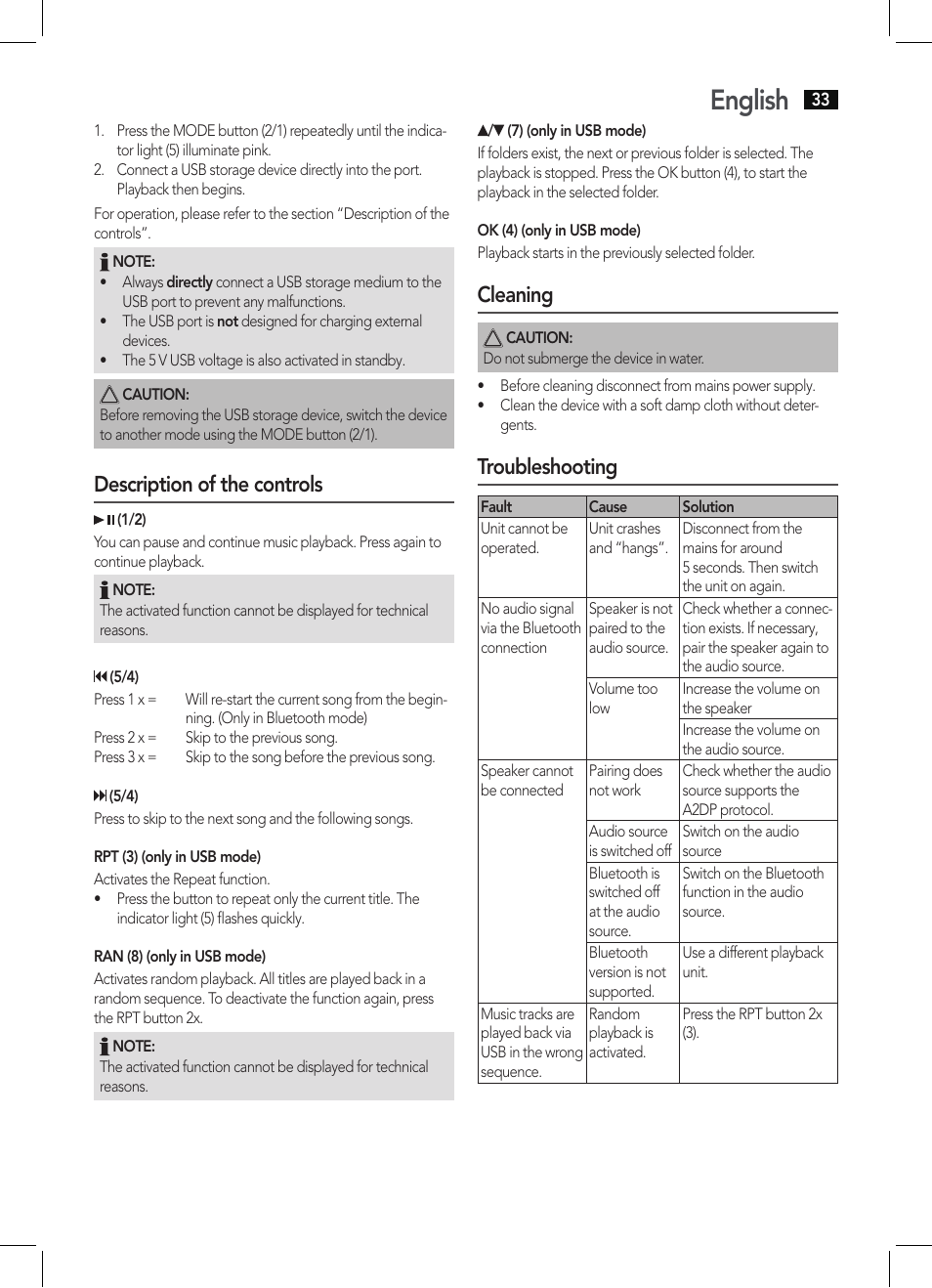 English, Description of the controls, Cleaning | Troubleshooting | AEG BSS 4804 User Manual | Page 33 / 58
