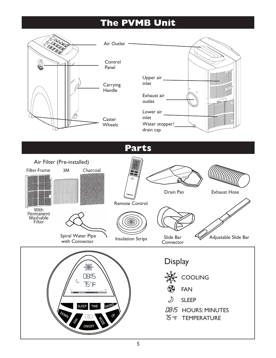 The pvmb unit parts | Amcor PVMB-12000E User Manual | Page 7 / 20