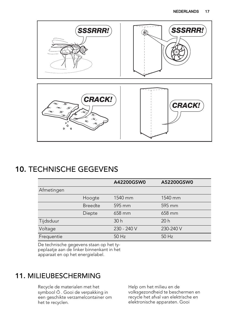 Technische gegevens, Sssrrr, Crack | Milieubescherming | AEG A52010GNW0 User Manual | Page 17 / 72