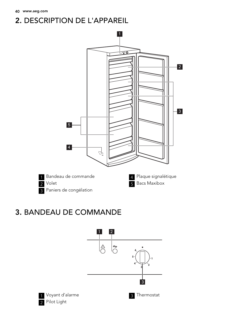 Description de l'appareil, Bandeau de commande | AEG A52010GNW0 User Manual | Page 40 / 72