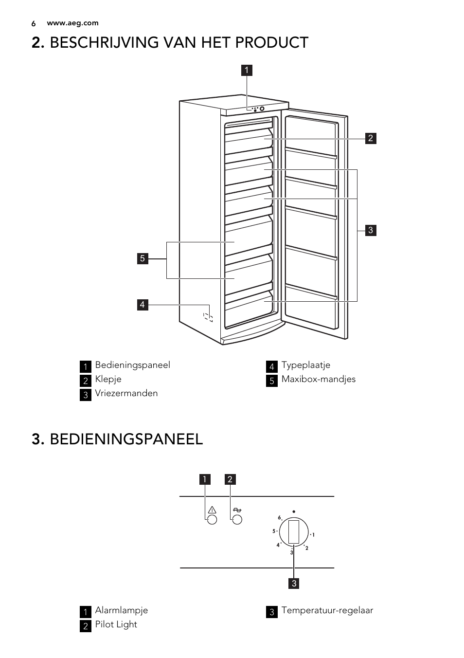 Beschrijving van het product, Bedieningspaneel | AEG A52010GNW0 User Manual | Page 6 / 72