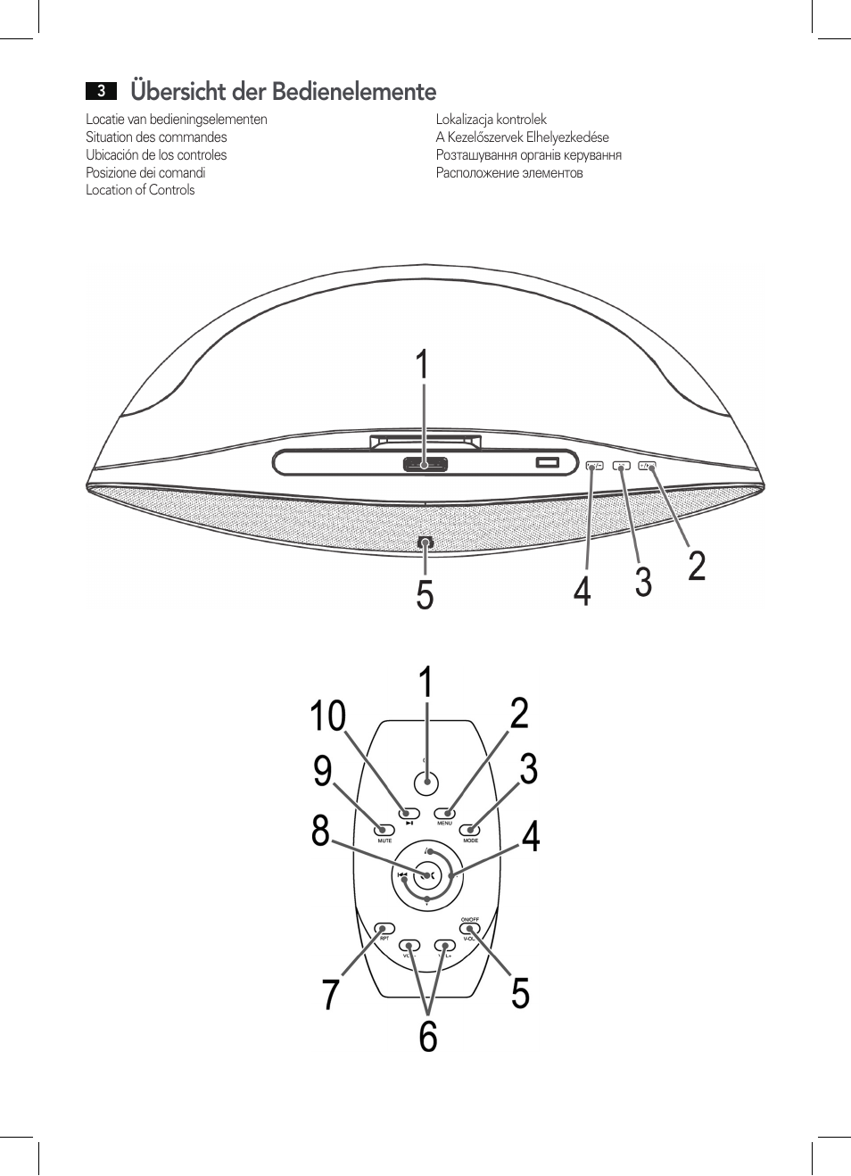 Übersicht der bedienelemente | AEG IMS 4452 User Manual | Page 3 / 58