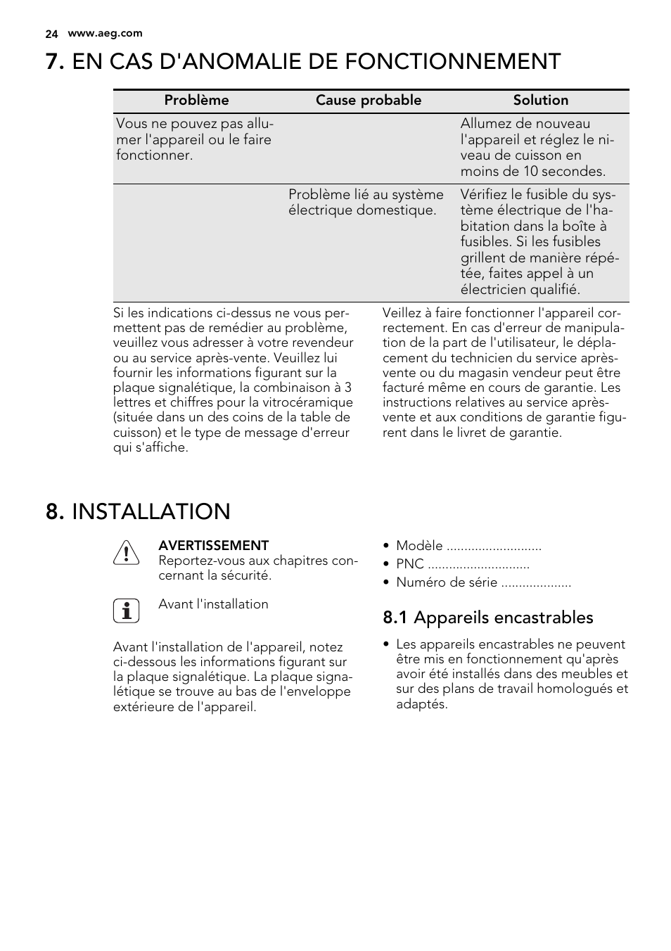 En cas d'anomalie de fonctionnement, Installation | AEG HC652600EB User Manual | Page 24 / 44
