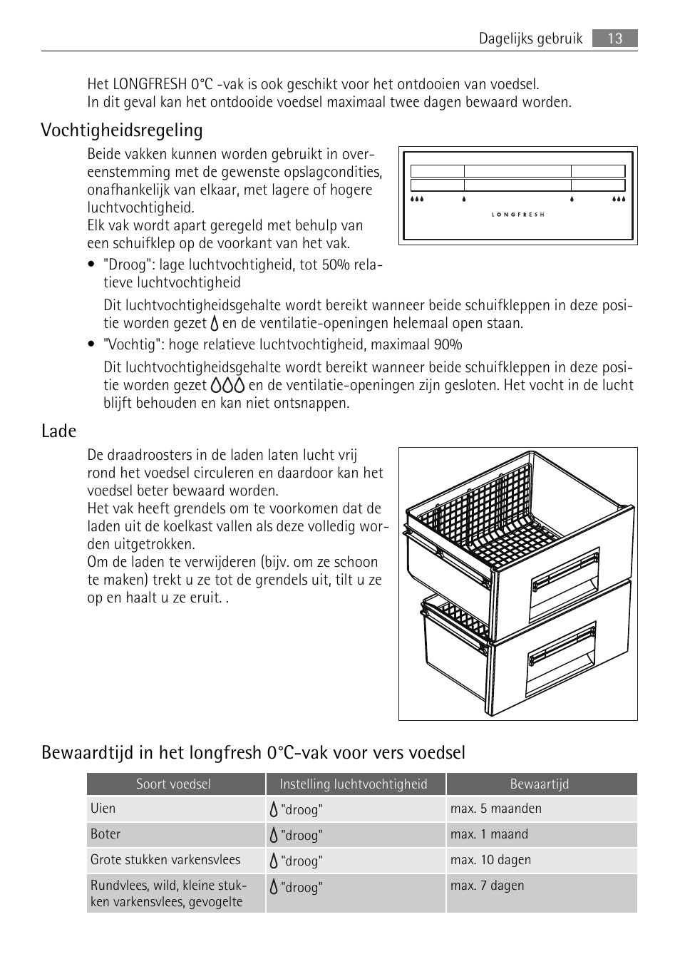 Vochtigheidsregeling, Lade | AEG SKZ81200F0 User Manual | Page 13 / 96