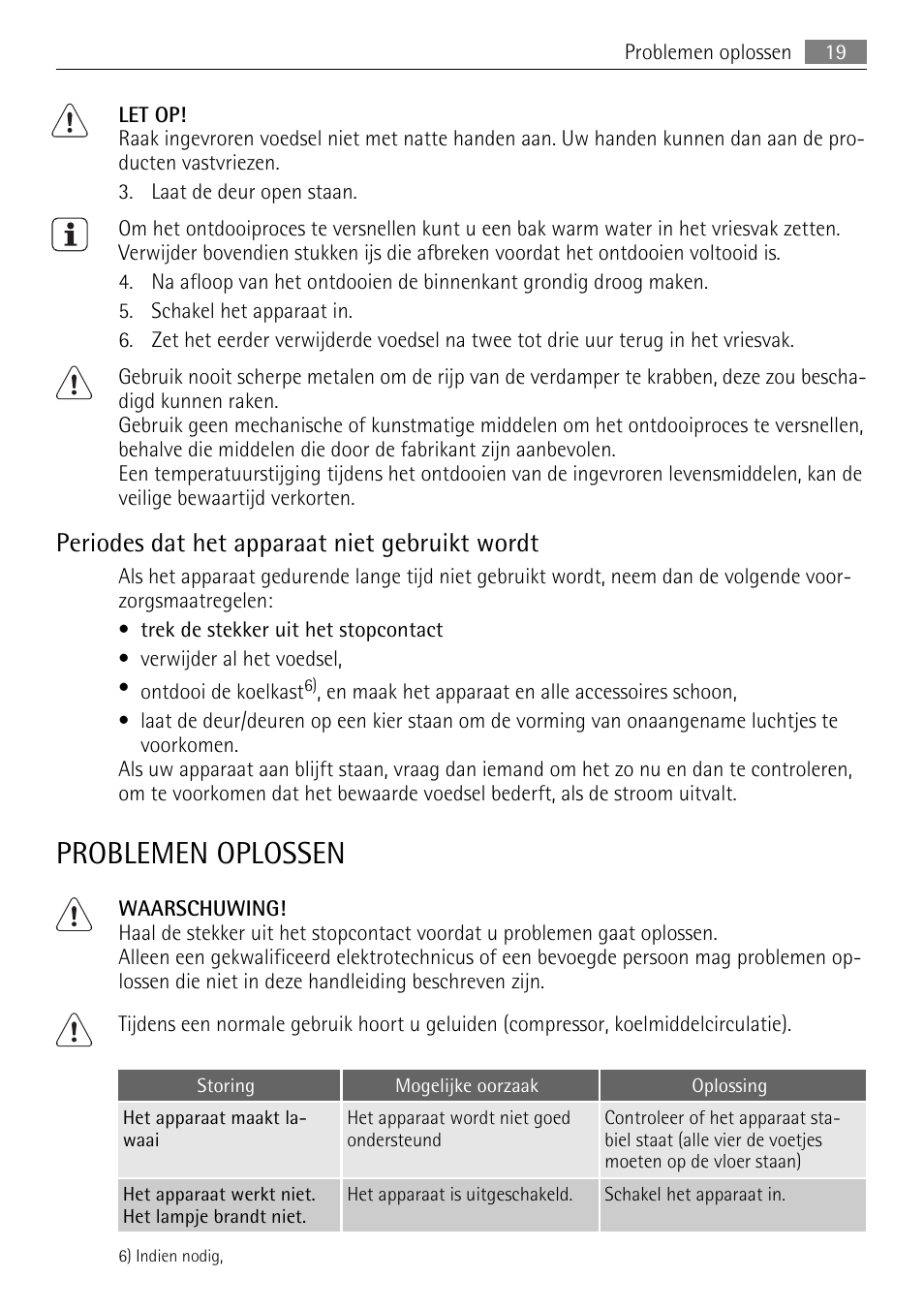Problemen oplossen, Periodes dat het apparaat niet gebruikt wordt | AEG SKZ81200F0 User Manual | Page 19 / 96