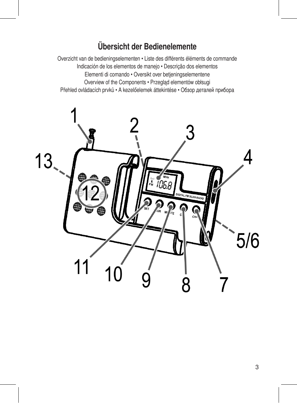 Übersicht der bedienelemente | AEG DRR 4107 User Manual | Page 3 / 58