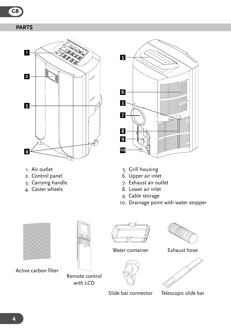 Amcor CPLM 15KE-B-410 User Manual | Page 4 / 15
