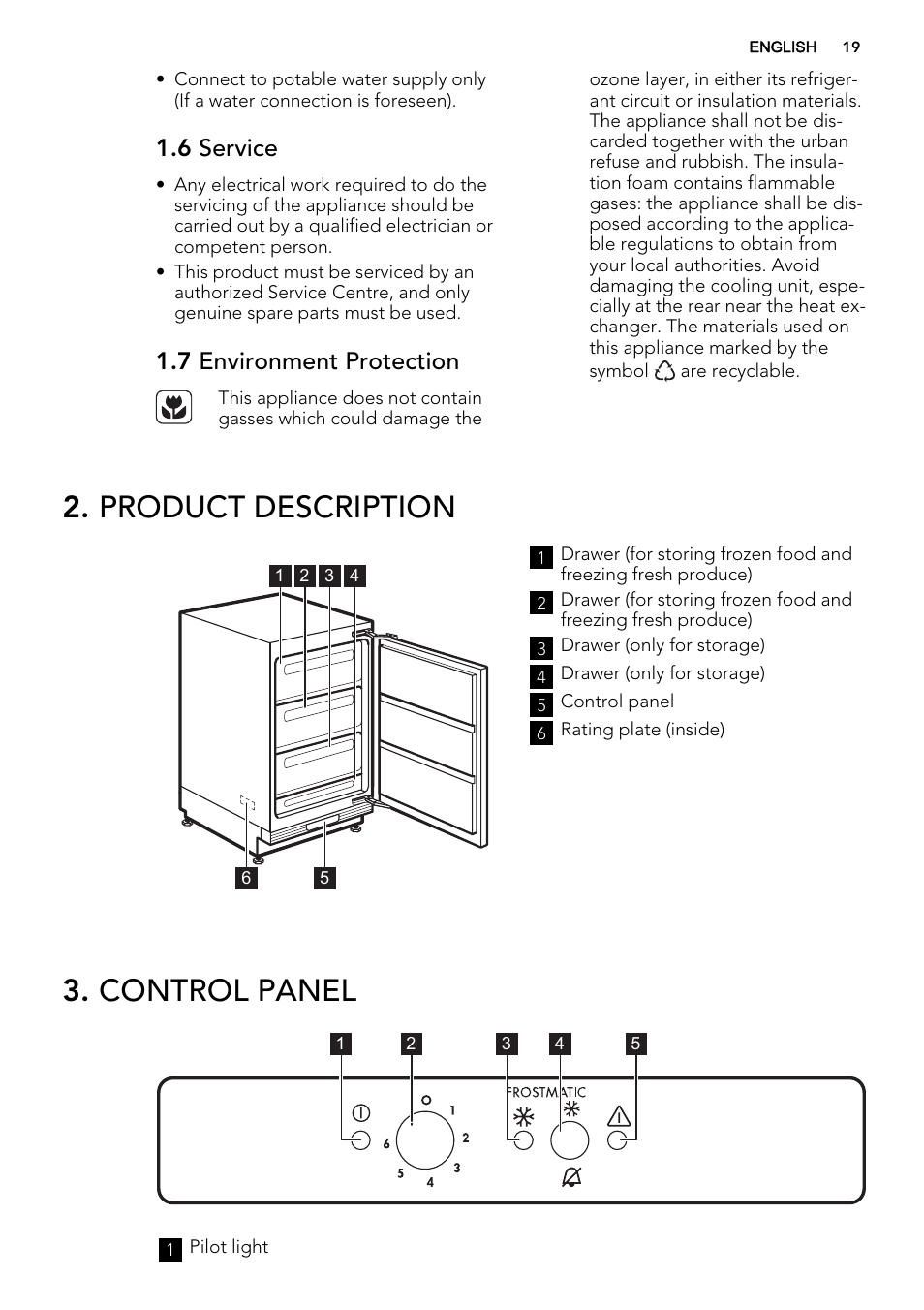 Product description, Control panel, 6 service | 7 environment protection | AEG AGS57200S0 User Manual | Page 19 / 60