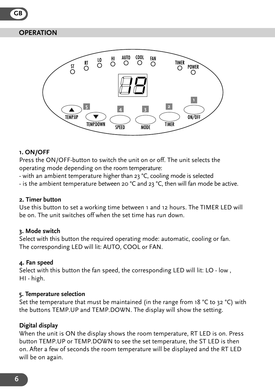 Amcor 12KE-410 User Manual | Page 6 / 23
