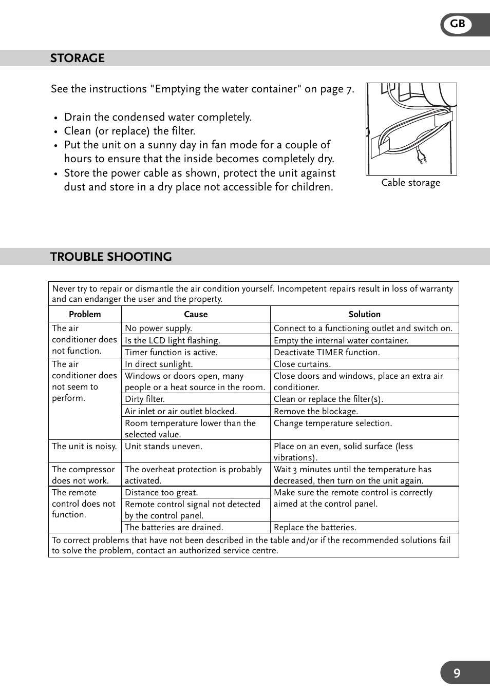 Storage, Trouble shooting | Amcor 12KE-410 User Manual | Page 9 / 23