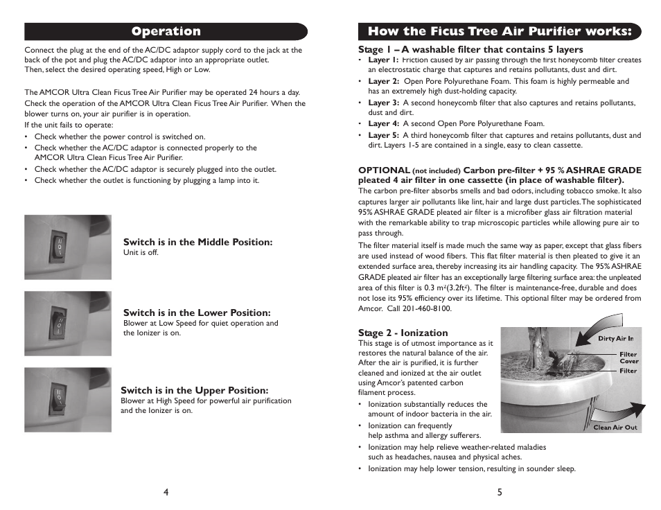 How the ficus tree air purifier works, Operation | Amcor AM-70 User Manual | Page 4 / 4