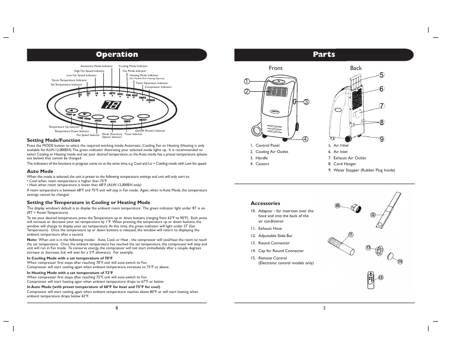 Parts, Operation, 31 2 front back | Amcor ALW-12 User Manual | Page 4 / 8