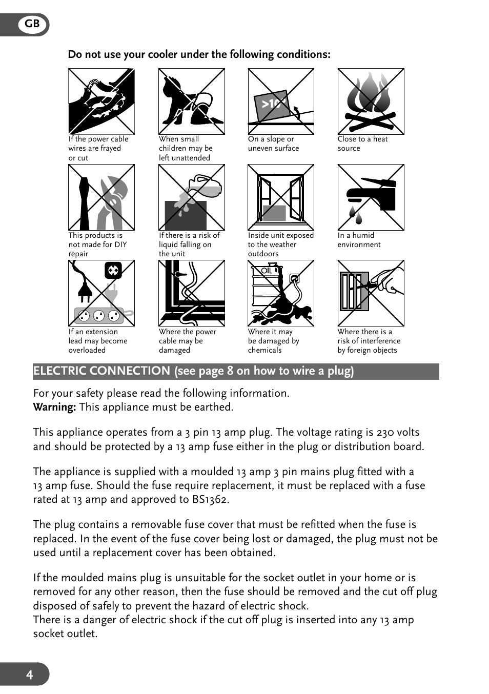 Amcor AMC 10KM-410 User Manual | Page 4 / 12