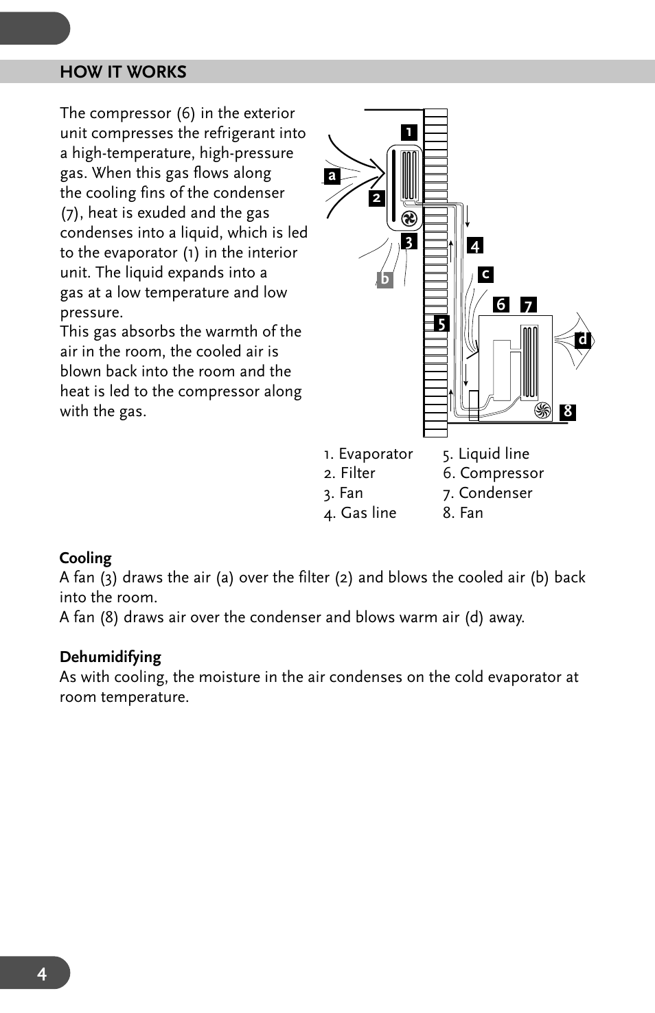 Amcor AHW 162 User Manual | Page 4 / 16