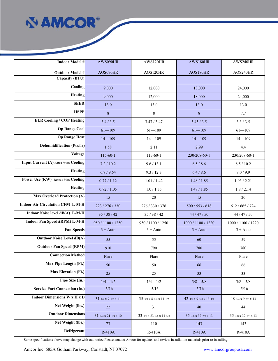 Amcor Amcoraire AWS120HR User Manual | Page 2 / 2
