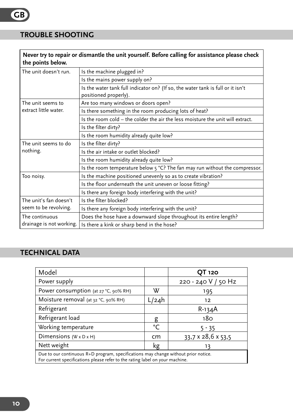 Trouble shooting technical data | Amcor System QT 120 User Manual | Page 10 / 11
