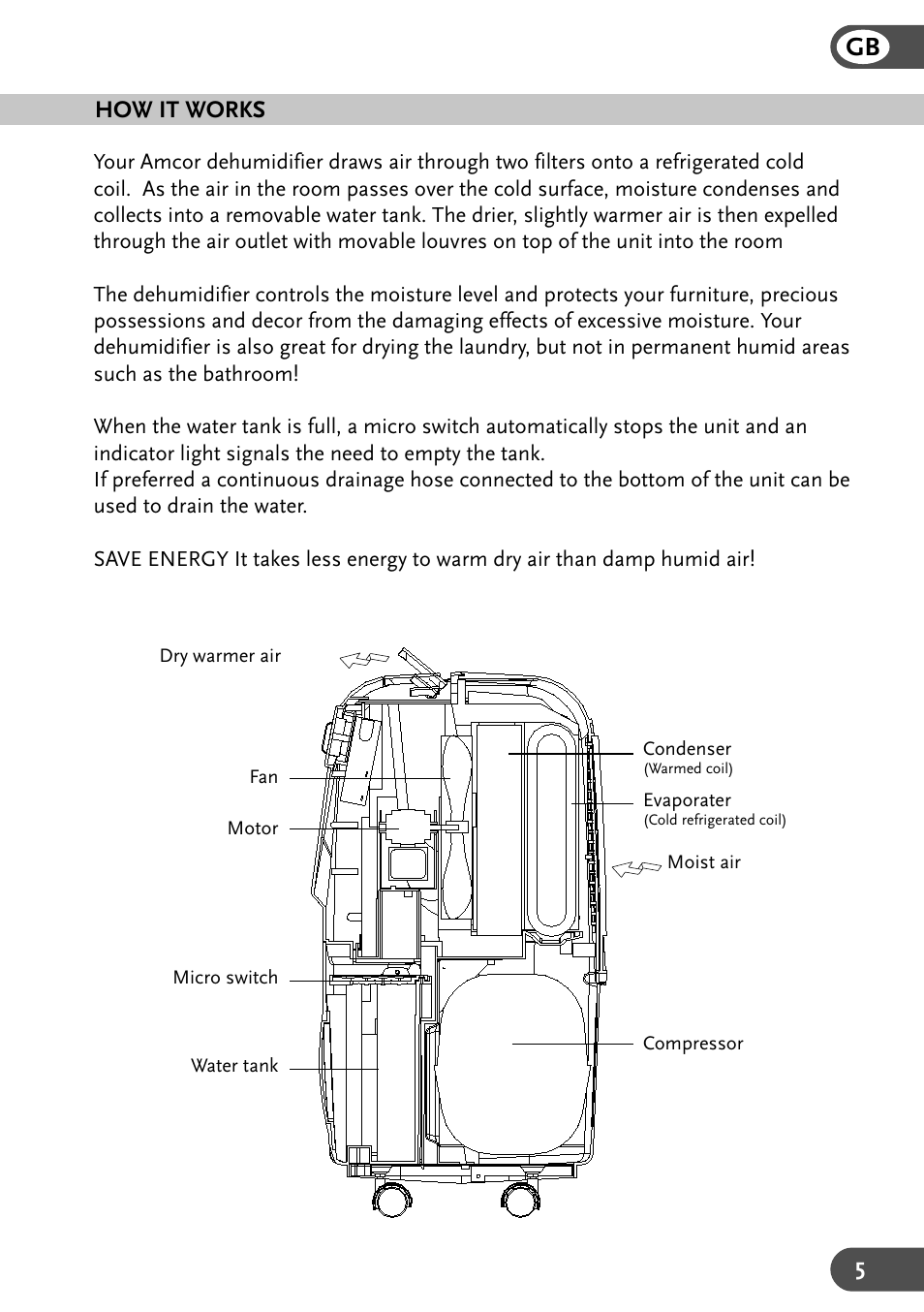 Amcor System QT 120 User Manual | Page 5 / 11
