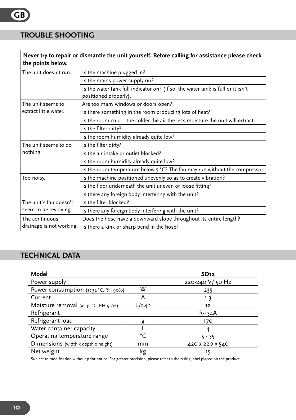Trouble shooting technical data | Amcor SD12 User Manual | Page 10 / 12