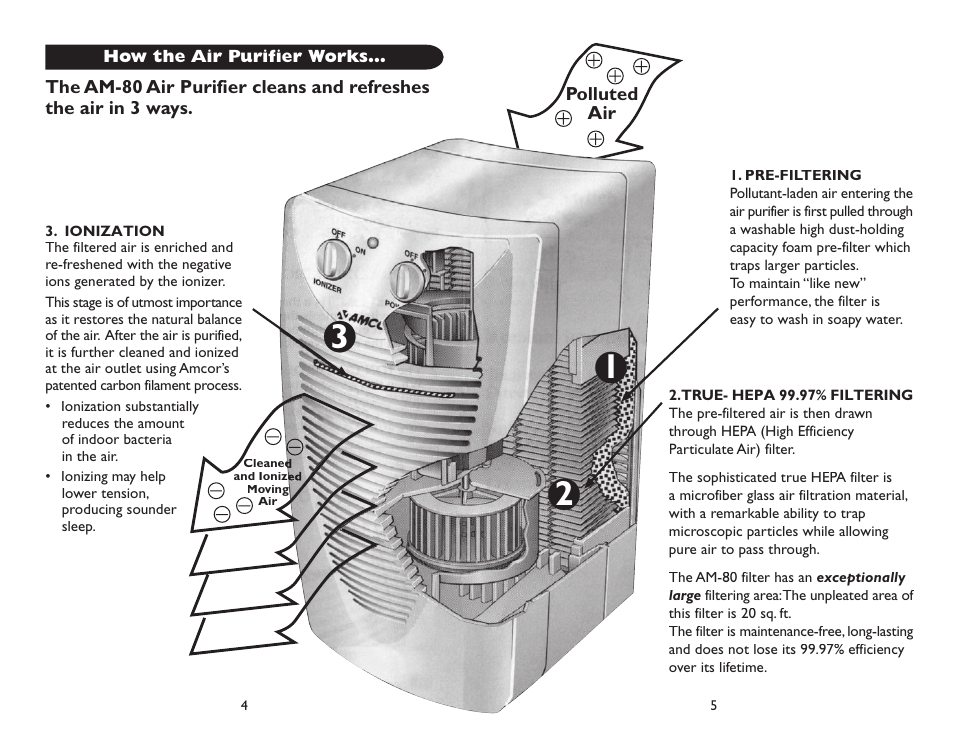 Amcor AM-80 User Manual | Page 4 / 4