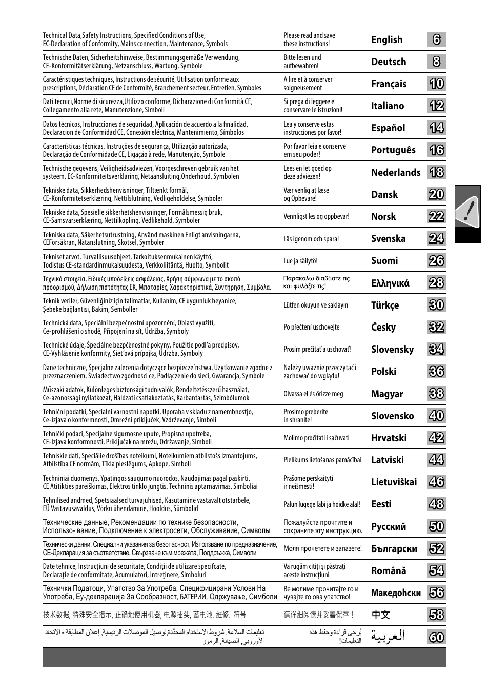 AEG HG 560 User Manual | Page 2 / 64