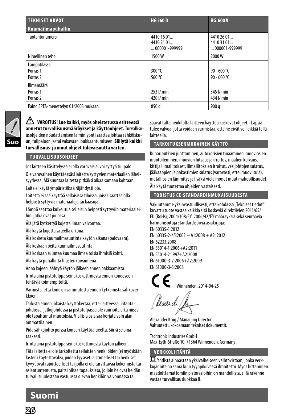 Suomi | AEG HG 560 User Manual | Page 28 / 64