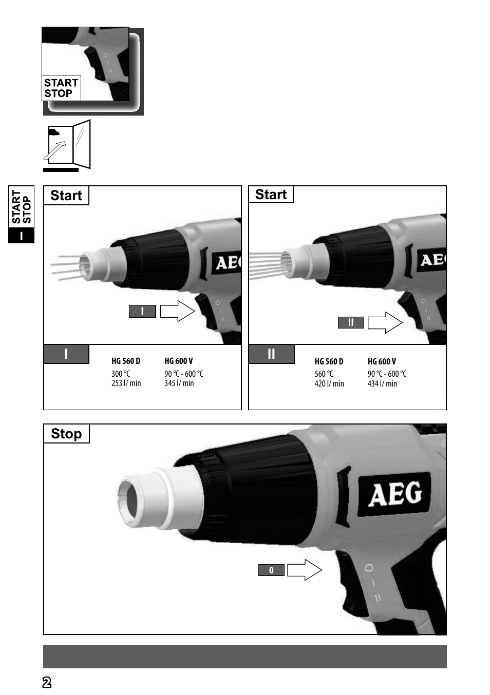 Start, Start stop | AEG HG 560 User Manual | Page 4 / 64