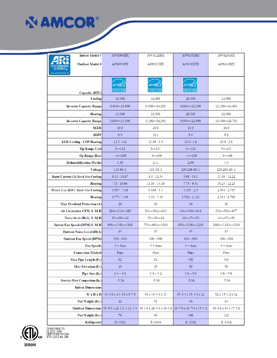 Amcor Single Zone Inverter Systems User Manual | Page 2 / 2