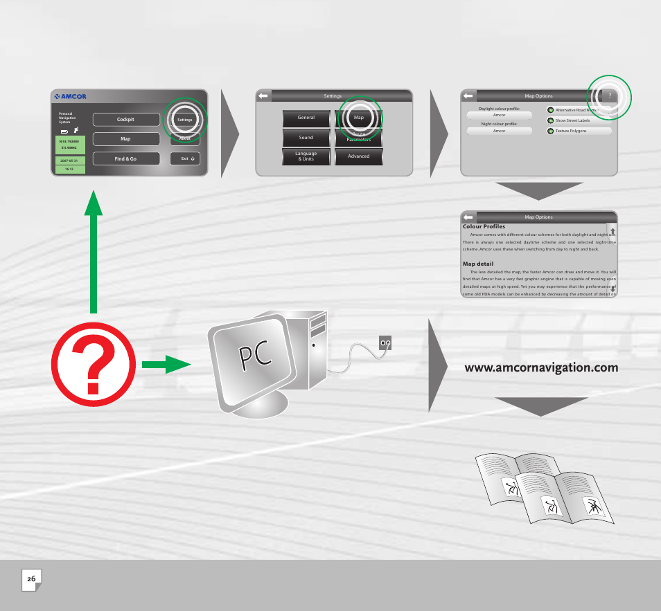 Amcor 4300 B User Manual | Page 26 / 36