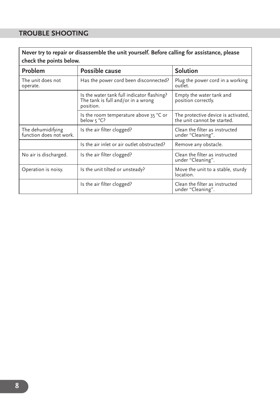 Trouble shooting | Amcor Ad 140 User Manual | Page 8 / 12