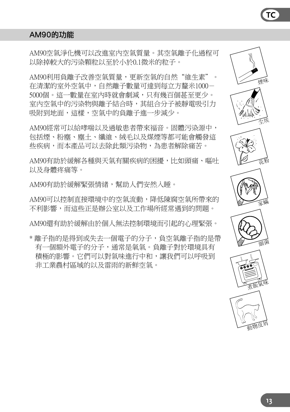 Amcor AM90 User Manual | Page 13 / 28