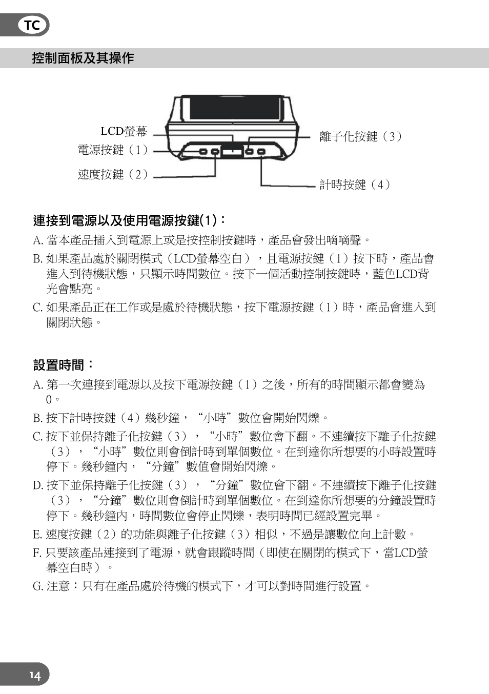 Amcor AM90 User Manual | Page 14 / 28