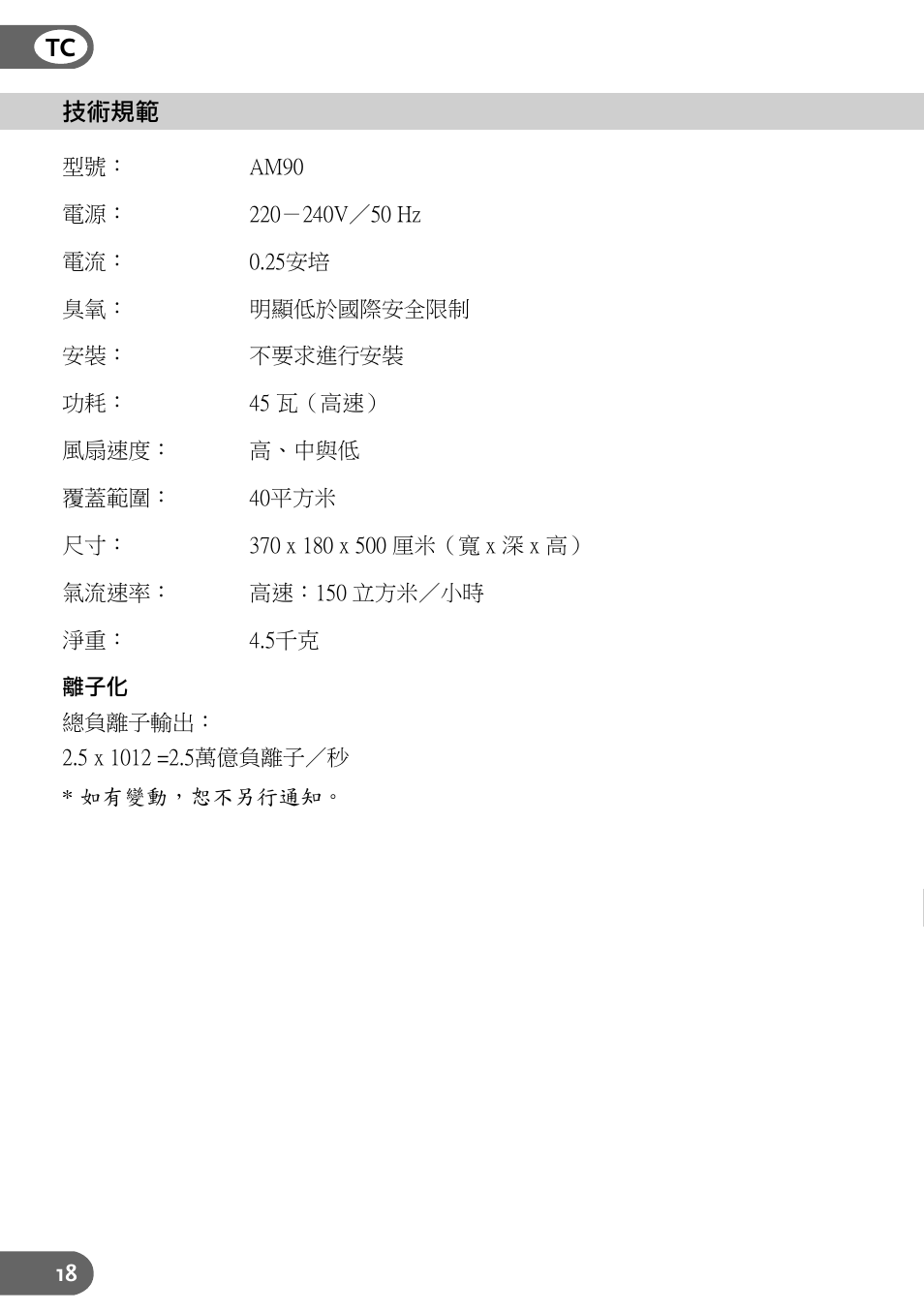 Amcor AM90 User Manual | Page 18 / 28