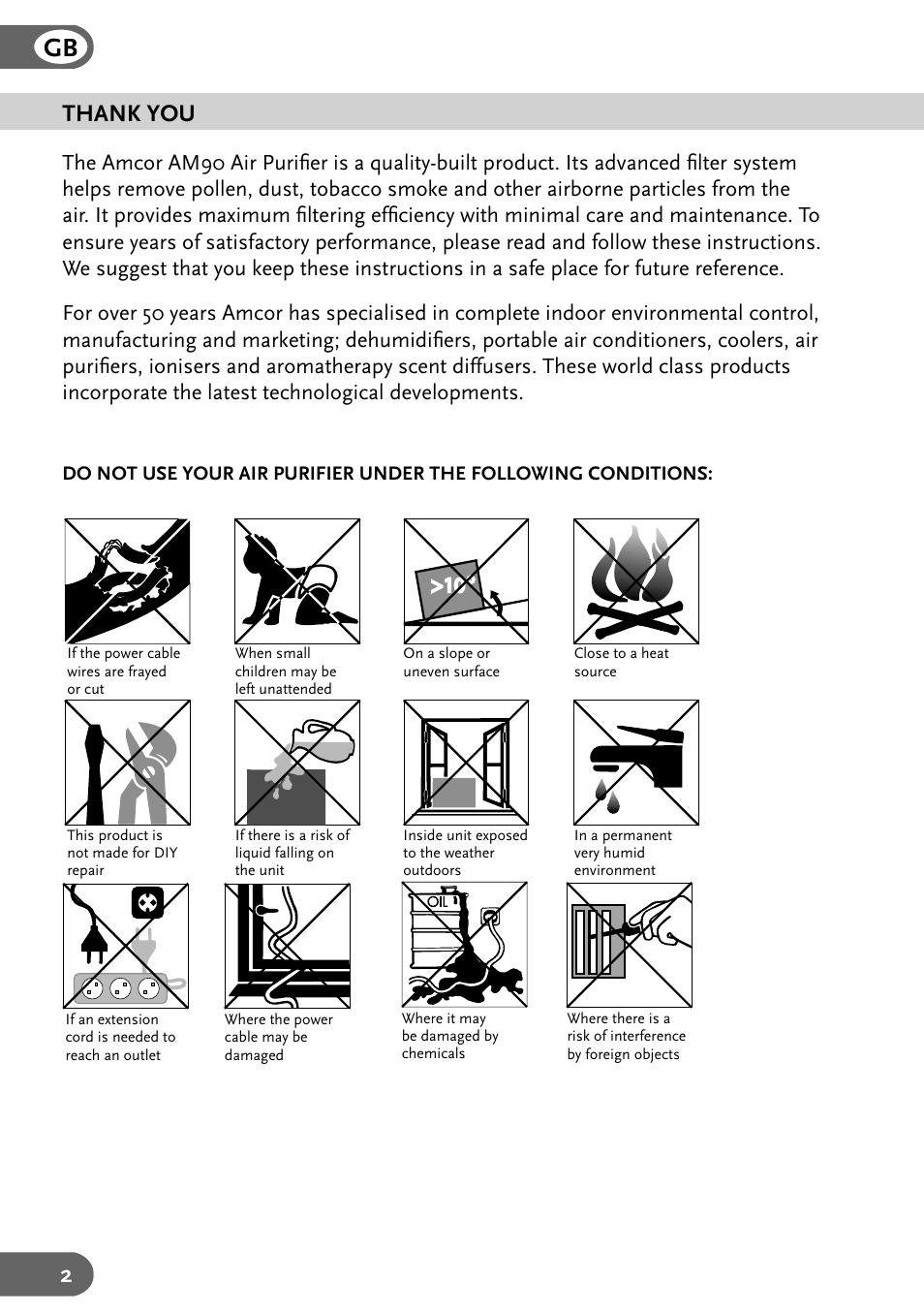 Amcor AM90 User Manual | Page 2 / 28