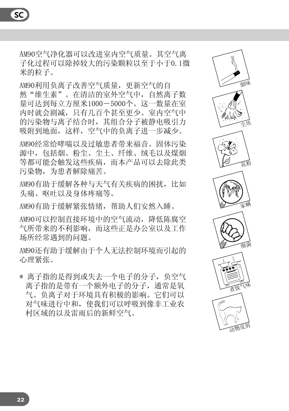 Amcor AM90 User Manual | Page 22 / 28