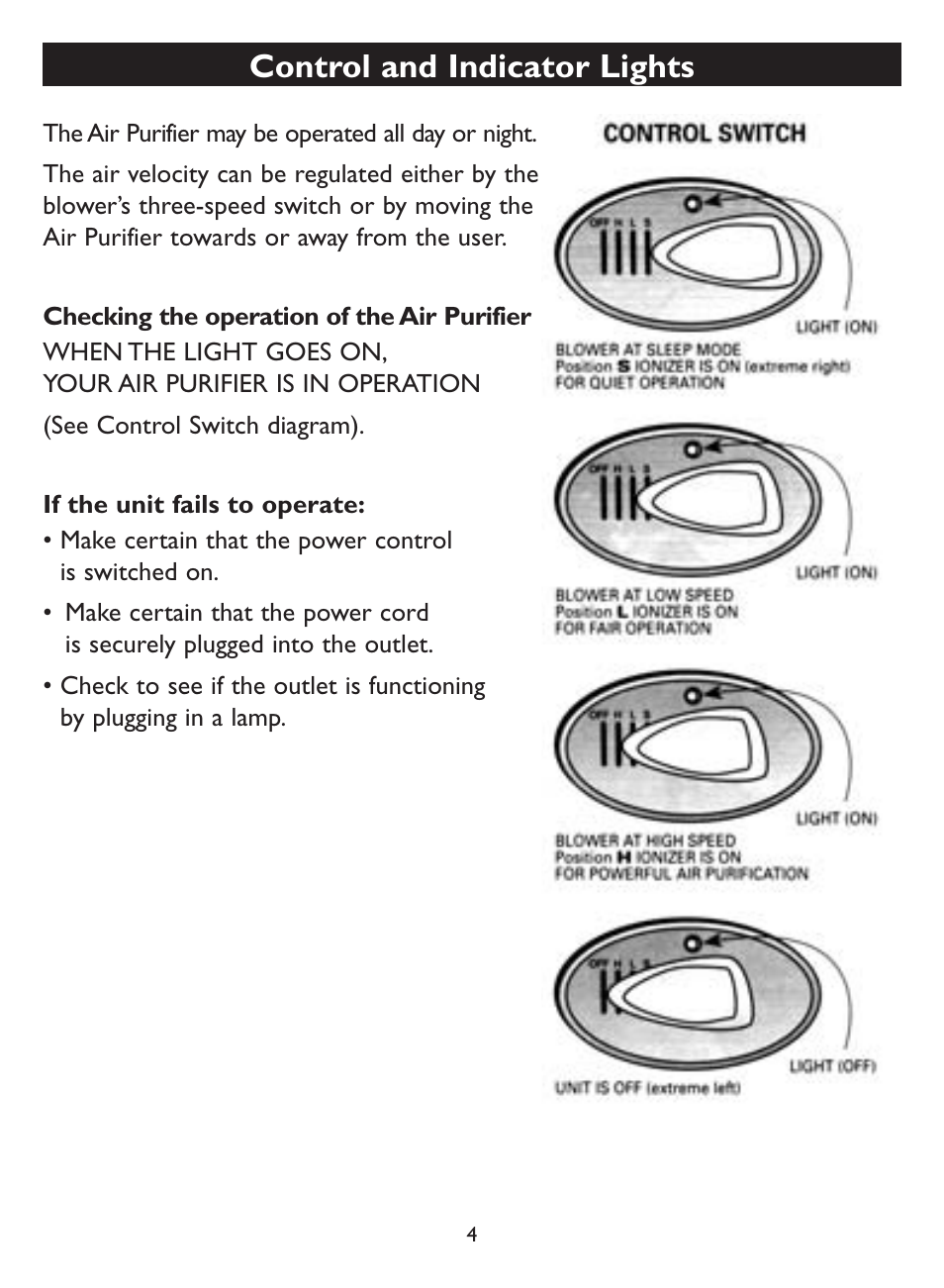 Control and indicator lights | Amcor AM-60 User Manual | Page 4 / 8