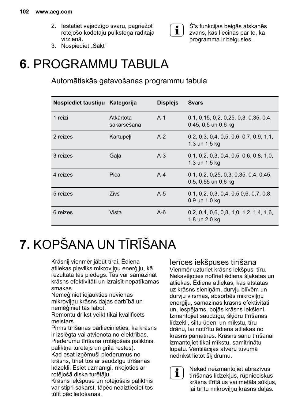 AEG MC2664E-M User Manual | Page 102 / 200